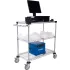 Chariots de vente au détail Nexel®