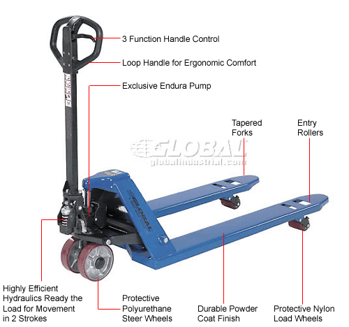 Pallet Trucks & Jacks | Pallet Trucks-Quick Lift | Global Industrial ...