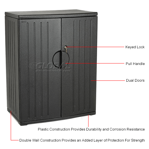 Plastic Storage Cabinet 36x22x46 - Black