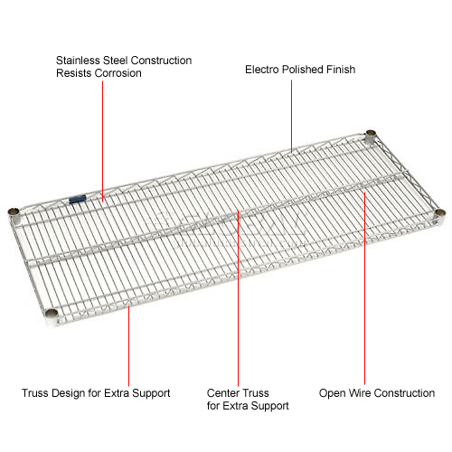 Nexel® S2436S Stainless Steel Wire Shelf 36"W x 24"D 189426A