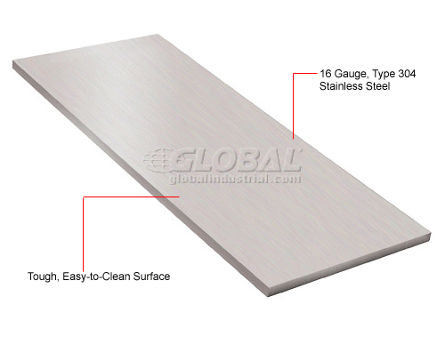 Global Industrial Stainless Steel Square Edge Workbench Top 60 W X 30 D X 1 1 2 H 239119 Globalindustrial Ca
