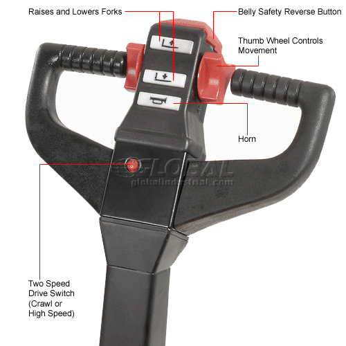 belly button switch pallet jack