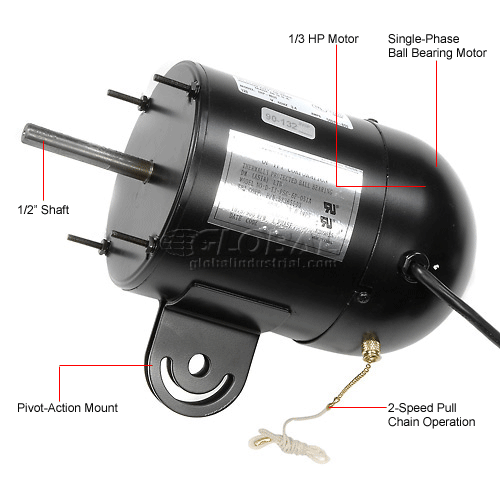 TPI 1/3 HP Motor For Fixed & High Performance Fans 7995102 8,200/7,000 CFM 245944