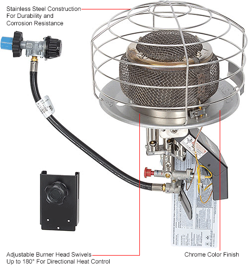 Mr. Heater Propane Tank Top Heater, 45000 BTU | 246087 - GLOBALindustrial.ca