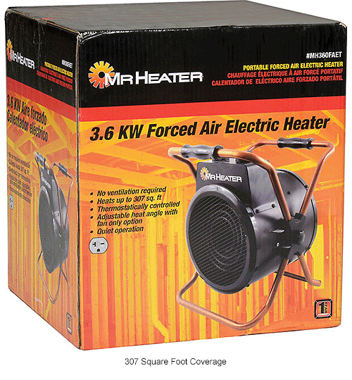 forced air electric heat