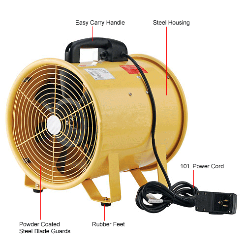 Global Industrial 12 Portable Ventilation Fan 1640 Cfm 3 8 Hp 246343 Globalindustrial Ca