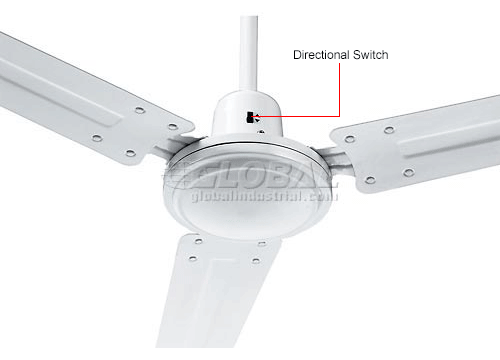 56 Industrial Ceiling Fan White 4 Speed 6500 Cfm 120v