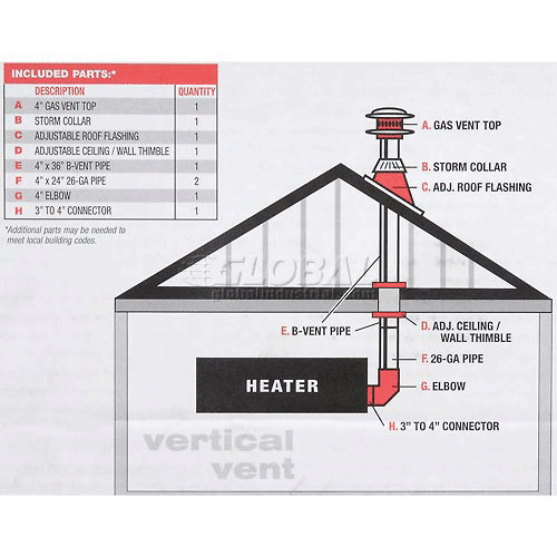 HeatStar 4 Vertical Vent Kit F102848 | 246665 - GLOBALindustrial.ca