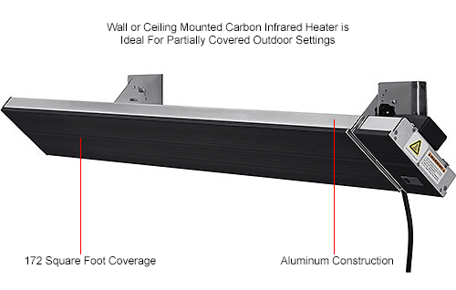 Global Industrial® Infrared Patio Heater w/Remote, Wall/Ceiling Mount,  2600W, Black Panel | 246719 - GLOBALindustrial.ca