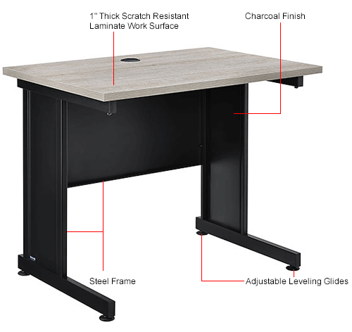 Interion® 36