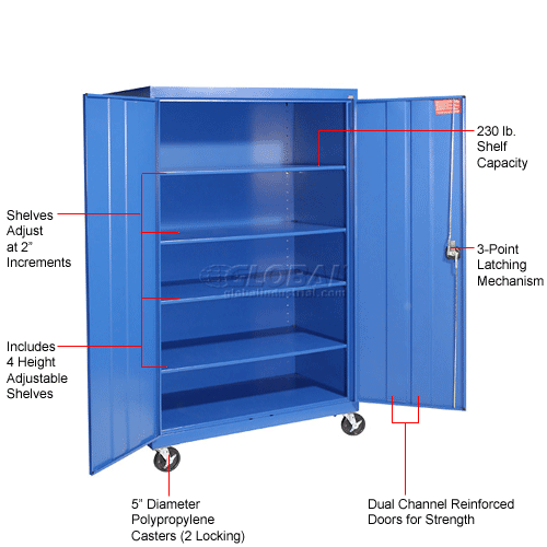 SANDUSKY TA3R462460-05 - Mobile Transport Storage Cabinet Type Flammable  Liquid Storage Cabinet