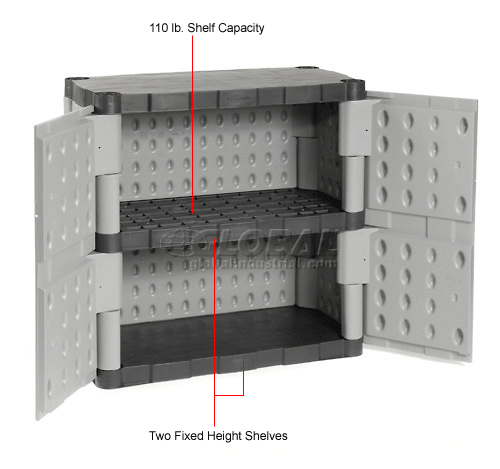 Rubbermaid 7085 Plastic Storage Cabinet Base Double Door 36 Quot W