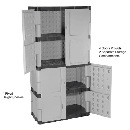 Rubbermaid 7083 Plastic Storage Cabinet Full Double Door 36 Quot W