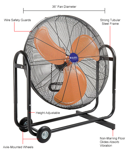 36 Tilt Blower Fan Portable Direct Drive 13300 Cfm 2 3 Hp