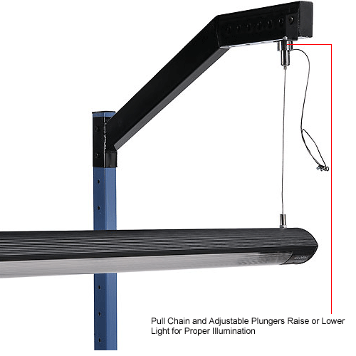 48" LED Workbench Light 319005 GLOBALindustrial.ca