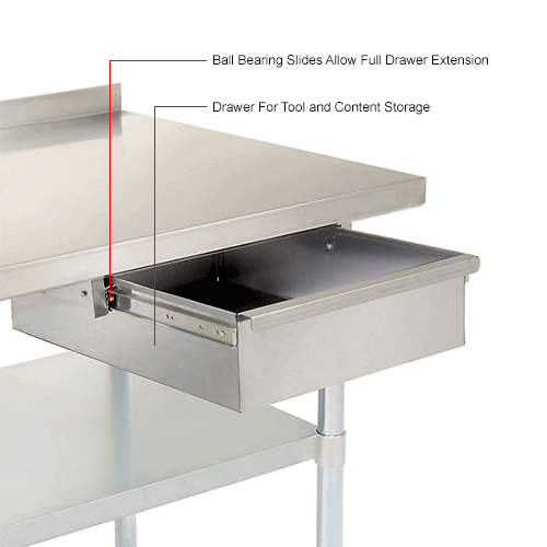 15 Quot W X 20 Quot D X 5 Quot H Stainless Steel Workbench Drawer