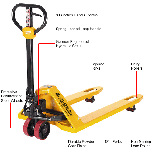 Global Industrialâ„¢ Best Value Industrial Duty Pallet Jack Truck 5500 Lb