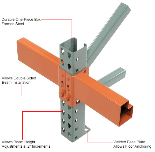 Interlake Mecalux Pallet Rack Tear Drop, Welded, Upright Frame 48