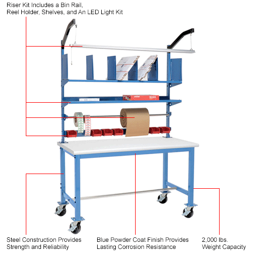 Global Industrial™ Mobile Packing Workbench W/Riser Kit, ESD Safety Edge,  60W x 36D