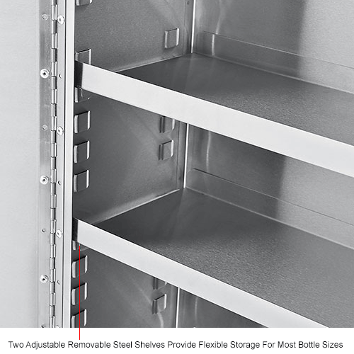 Global Industrial™ Stainless Steel Narcotics W/Double Door