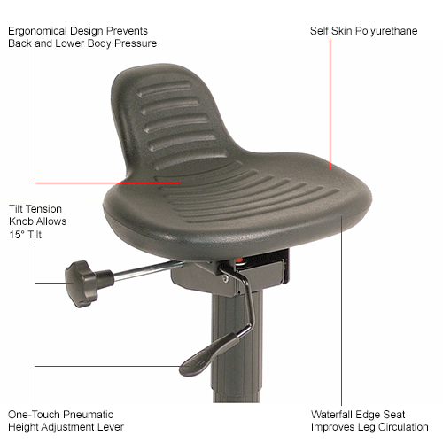 Sit Stand Stool Polyurethane Black