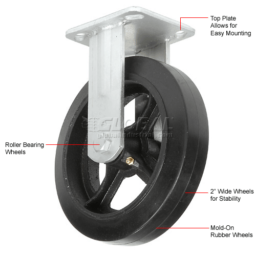 Global Industrial™ Heavy Duty Rigid Plate Caster 8