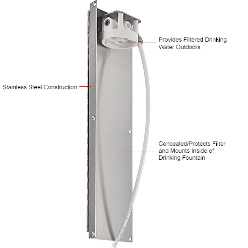 Global Industrial™ Outdoor Drinking Fountain & Bottle Filler w/ Filter