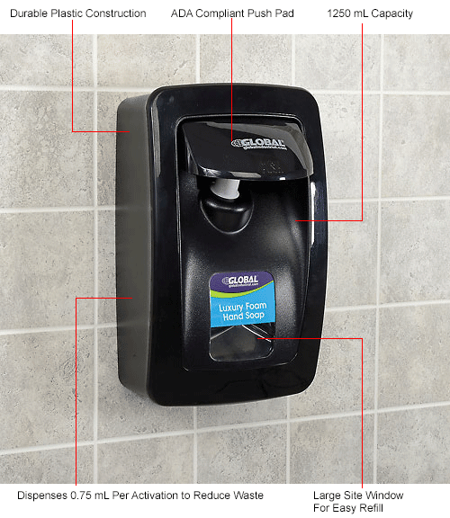 Bathroom Supplies | Soap Dispensers | Global Industrial™ Hand Soap