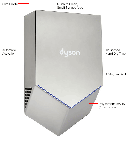 Dyson V Quiet Low Voltage Hand Dryer HU02, Nickel - 307174-01 | B0007788 - GLOBALindustrial.ca