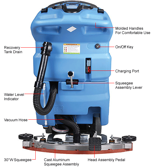 Global Industrial Floor Scrubber Manual