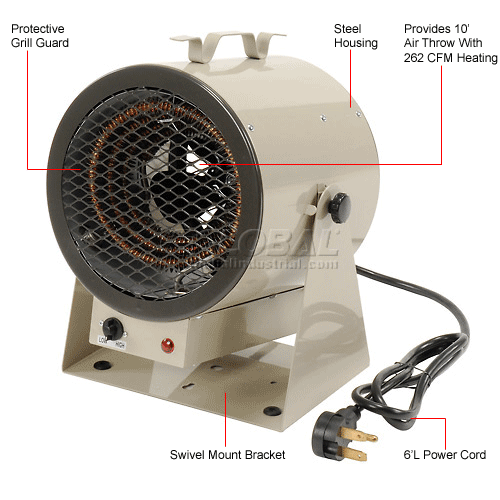 Dimplex Fan-Forced Enclosed Motor Construction Heater | forum.iktva.sa