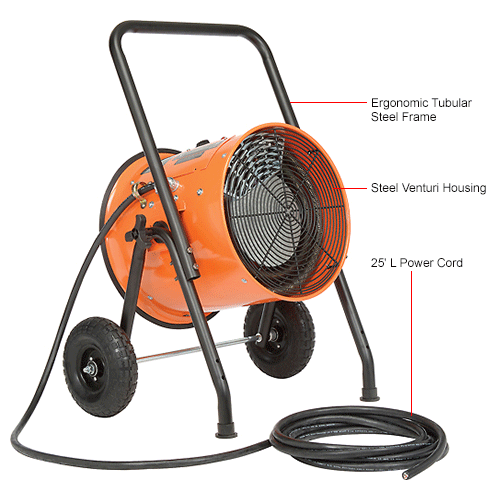 Heaters Portable Electric Global Industrial™ Salamander Heater