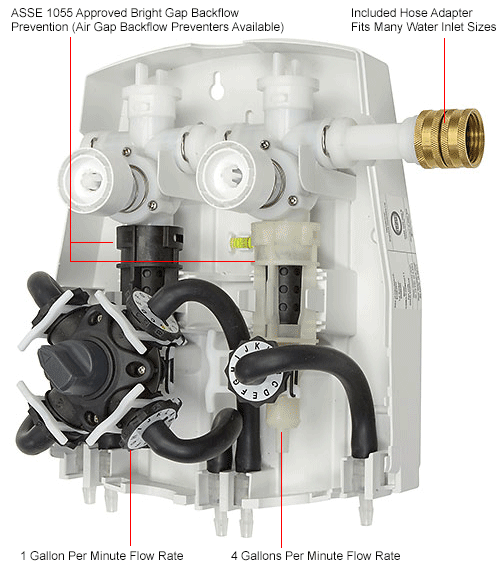 Global Industrial™ Universal Cleaning Chemical Dilution Dispenser, Dual