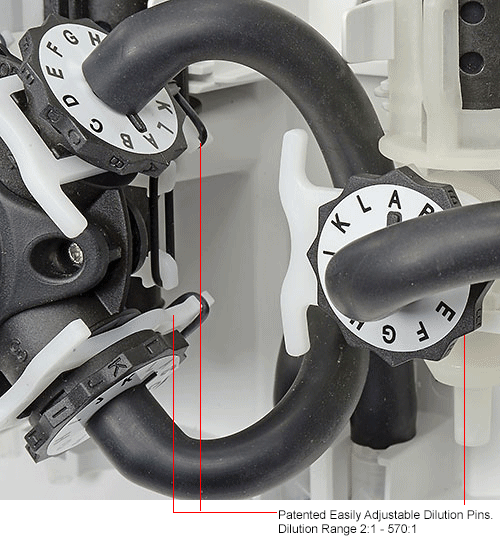 Global Industrial™ Universal Cleaning Chemical Dilution Dispenser, Dual