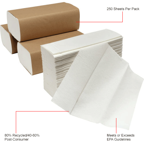 Paper Supplies | Paper Towels | Global Industrial™ Multifold Paper ...