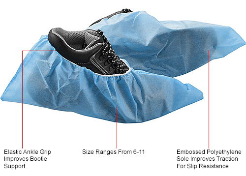Skid Resistant Disposable Shoe Covers 