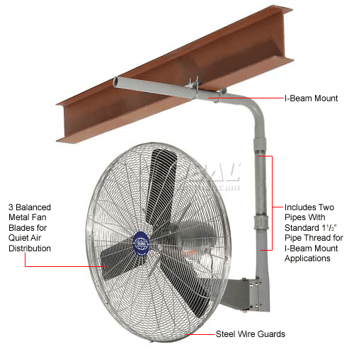 30 Industrial I Beam Mounted Fan Oscillating 8775 Cfm 1 3 Hp