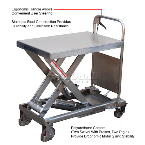 Scissor Lifts And Lift Tables Lift Tables Mobile Scissor Stainless