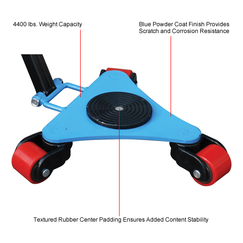 Rotating Machine Dolly Rotating Multidirectional Machine Dolly 4400 Lb. Cap. | 988486 ...
