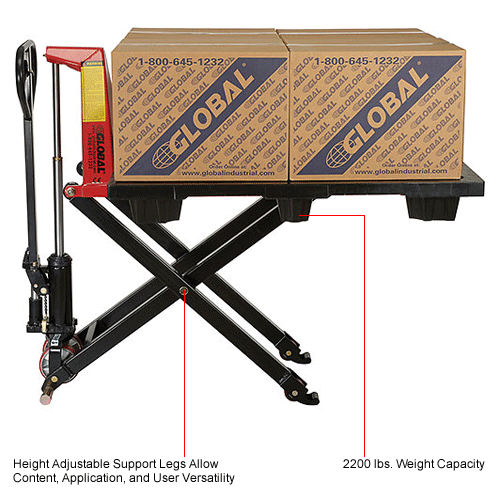 Pallet Trucks & Jacks Skid Lifts & Container Tilt Trucks Global