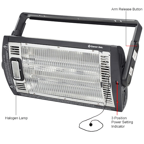 comfort zone czqtv5m replacement bulb