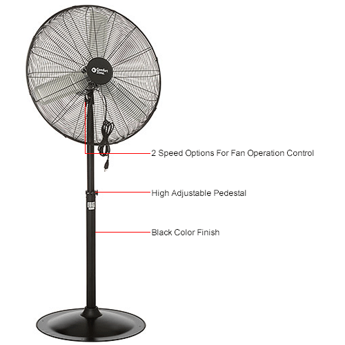 Fans Pedestal Fans Comfort Zone® CZHVP30 Pedestal Fan 30" 1553 CFM