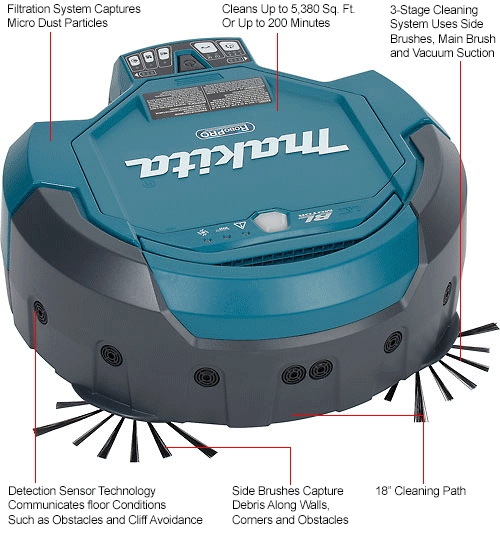 Makita® LithiumIon Brushless Cordless Robotic Vacuum, 18" Cleaning