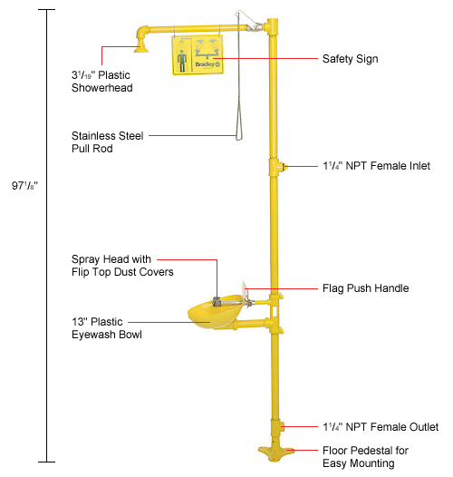 Bradley® Eyewash, Plastic Bowl & Showerhead, S19314EW B275835