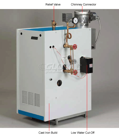 SlantFin Steam Gas Boiler GXHA100EDPZ 100000 BTU B306669