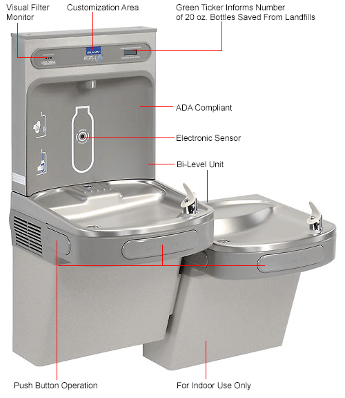 Elkay LZSTL8WSLK Water Refilling Station, Bi-Level Reversible, W/Filter ...