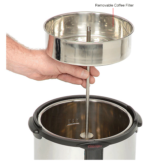 Coffee, Tea, & Beverage Equipment Coffee Makers & Brewers Classic