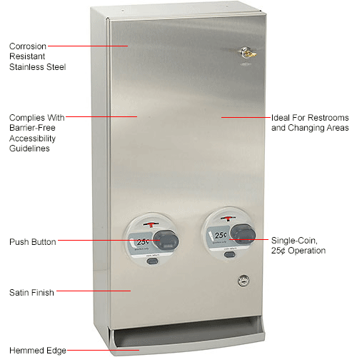 Bobrick® ClassicSeries™ 25 Cent Surface Mount Sanitary Vendor Sq. Edge ...