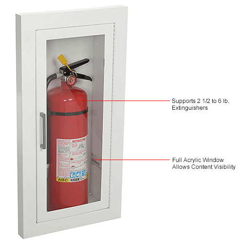 Fire Extinguisher Cabinet Full Acrylic Window Semi Recessed
