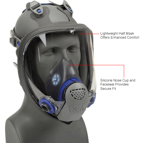 Respiratory Protection | Half Mask & Full Face Respirators | 3M™ FX ...